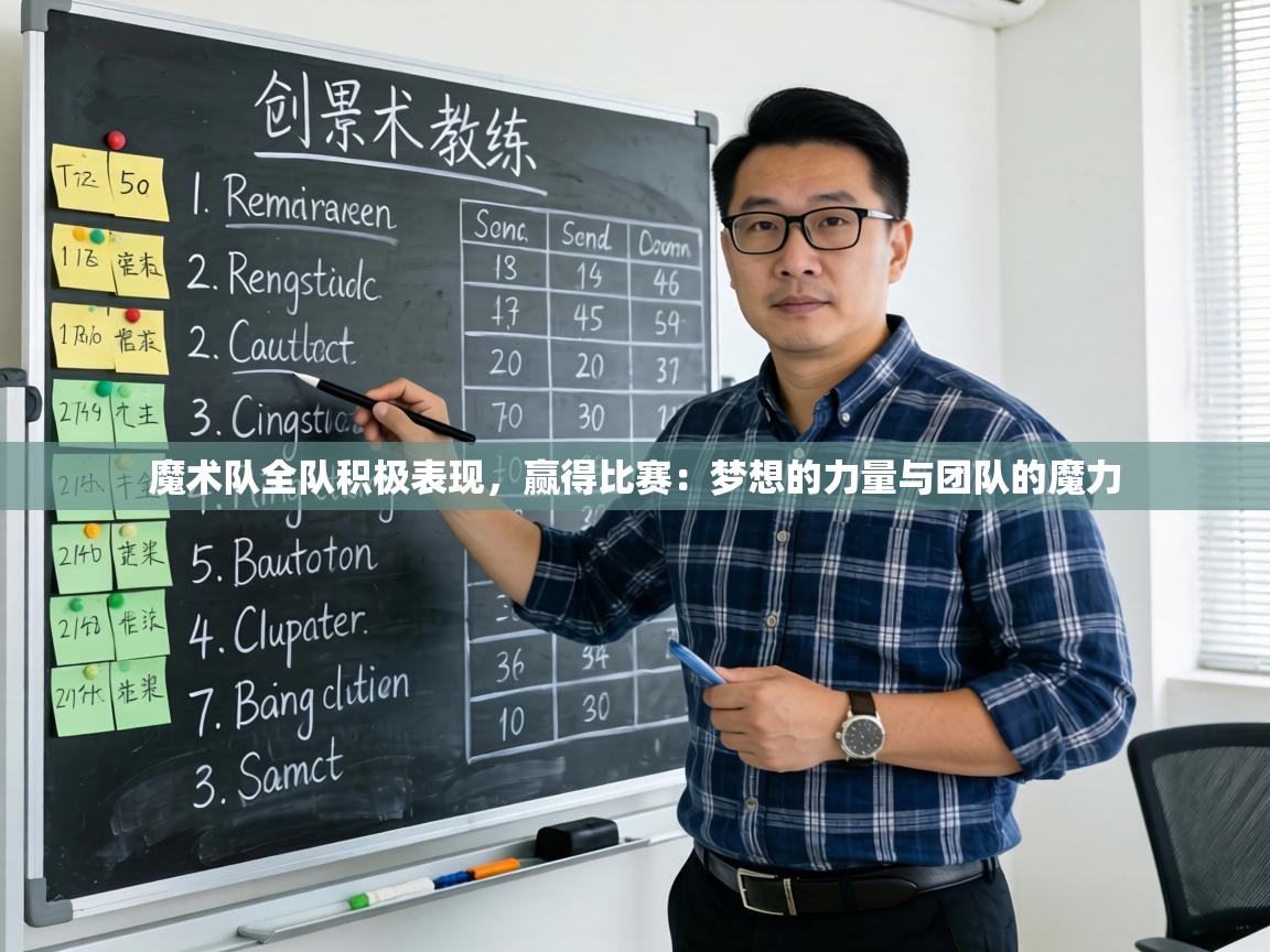 魔术队全队积极表现,赢得比赛:梦想的力量与团队的魔力 第1张